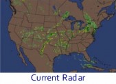 Current Radar