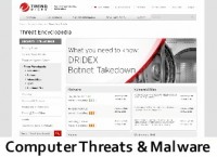 Computer Threats & Malware