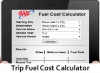 Trip Fuel Cost Calculator